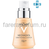 Vichy Neovadiol Компенсирующий комплекс, сыворотка для кожи в период менопаузы 30 мл.
